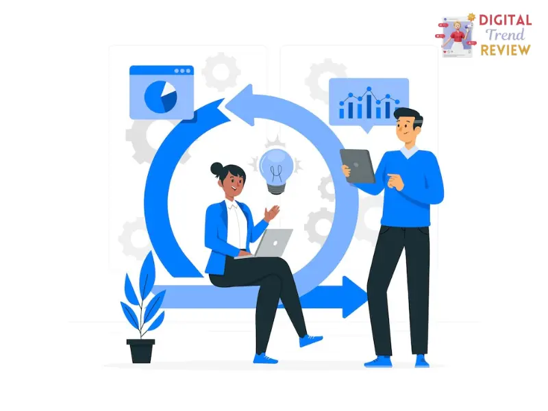 how to implement marketing automation