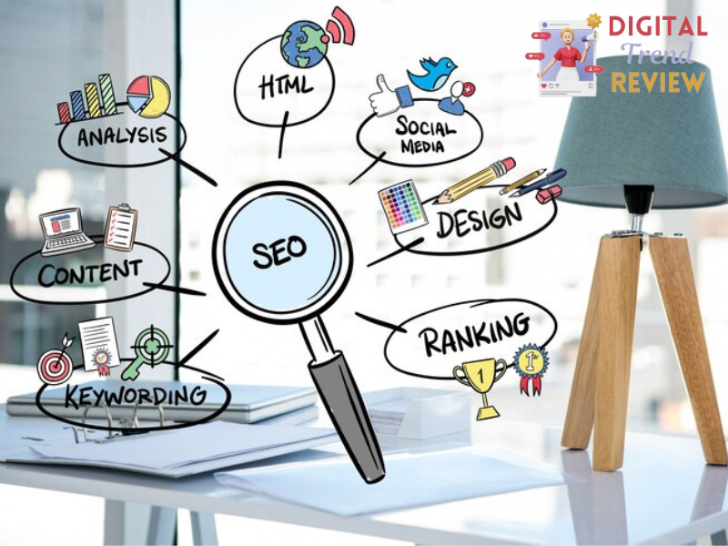 On-Page and Off-Page SEO Difference